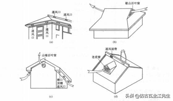 樹脂瓦屋面內部有冷凝水怎么辦?