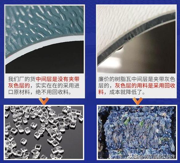 現(xiàn)如今樹脂瓦廠家林立,消費(fèi)者選擇樹脂瓦的關(guān)鍵點(diǎn)是在哪點(diǎn)呢?